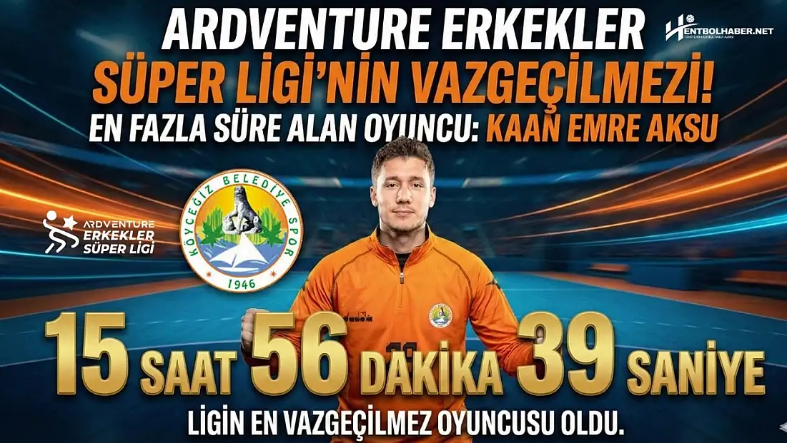 Ardventure Erkekler Süper ligi'nde En Fazla Süre Alan Yıldızlar Kimler?