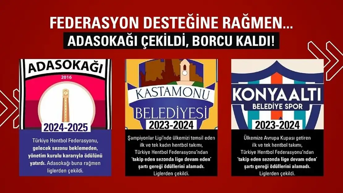 Adasokağı Süper Lig'den Çekildi, Borçları Kaldı!