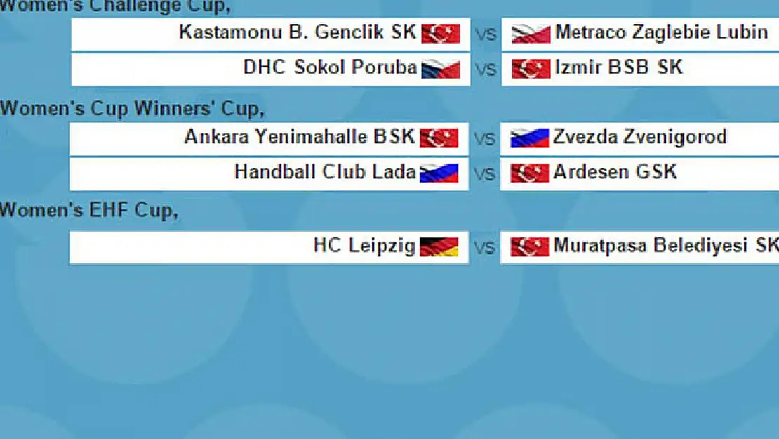 Avrupa’daki rakiplerimiz belli oldu