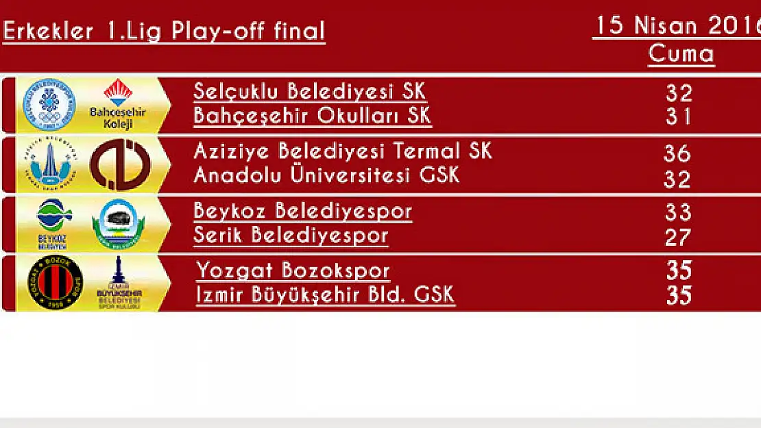 Erkekler 1.Lig’de Play-Off heyecanı