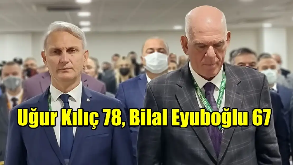 Uğur Kılıç 78, Bilal Eyuboğlu 67