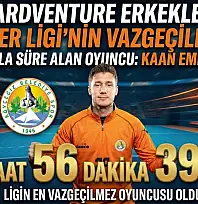 Ardventure Erkekler Süper ligi'nde En Fazla Süre Alan Yıldızlar Kimler?