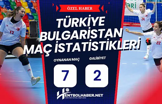 A Milli Kadın Hentbol Takımımızın, Bulgaristan Karşısında Maç Sonuçları