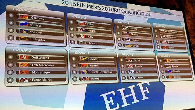 20 Yaş Erkekler Avrupa Şampiyonası için rakiplerimiz