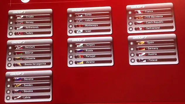 A Millilere Zor Kura