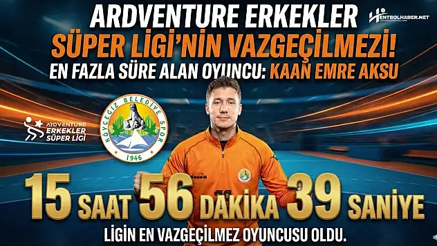Ardventure Erkekler Süper ligi'nde En Fazla Süre Alan Yıldızlar Kimler?