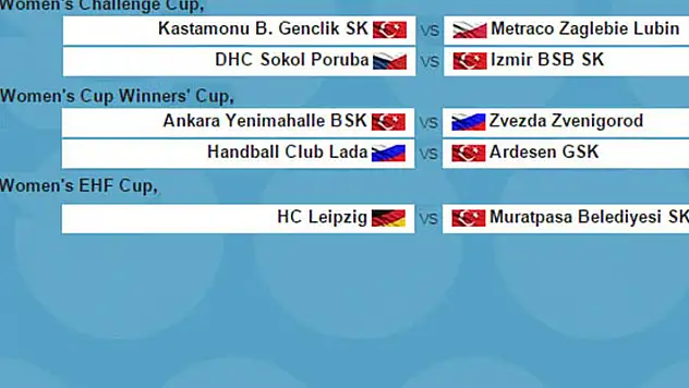 Avrupa’daki rakiplerimiz belli oldu