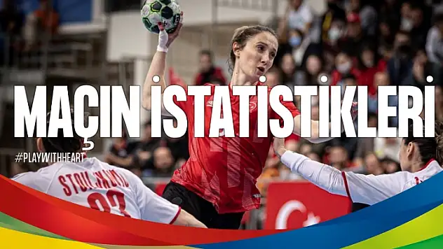 İsveç – Türkiye maçının özet görüntüleri ve istatistiği