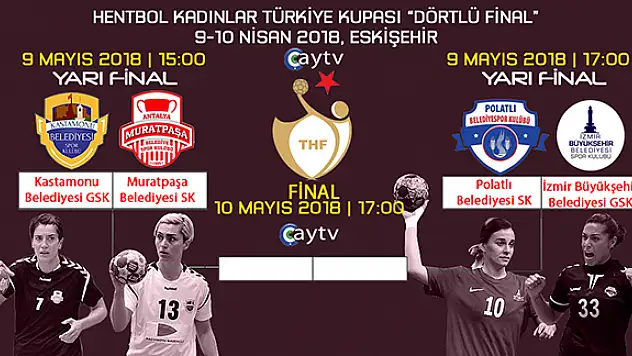 Kadınlar Türkiye Kupası sahibini arıyor