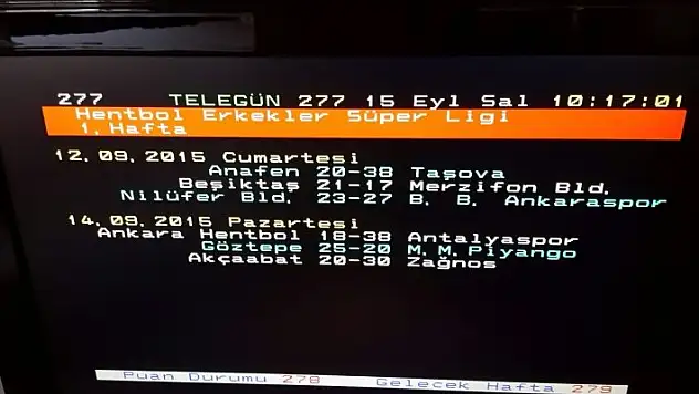 Telegün haberimiz sonrası düzeltti