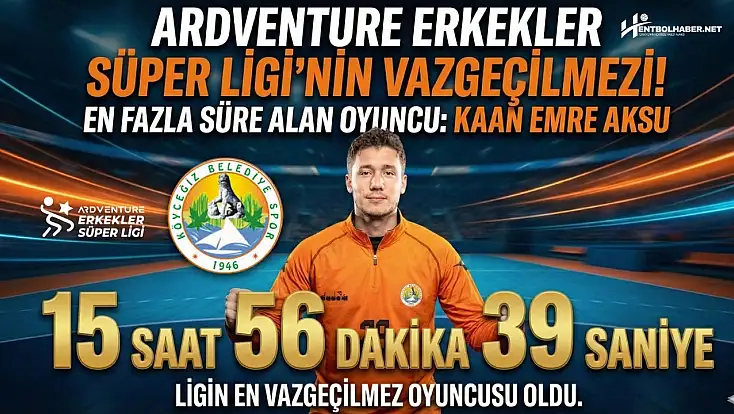 Ardventure Erkekler Süper ligi'nde En Fazla Süre Alan Yıldızlar Kimler?