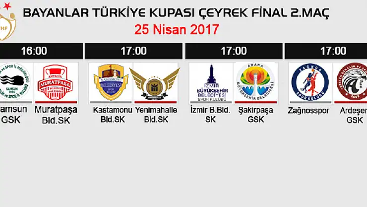 Dörtlü Finale hangi takımlar kalacak?