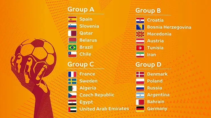 Dünya Şampiyonasında A ve B Grupları Tamamlandı