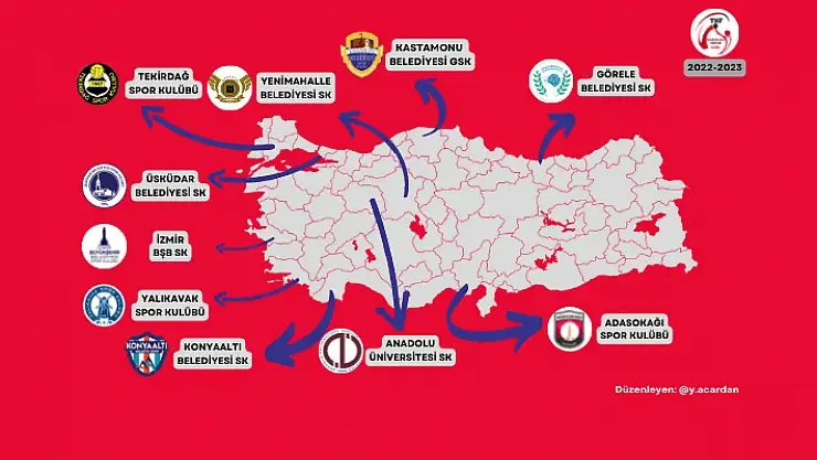 Kadınlar Süper Lig, 32 milyon kişiye hitap edecek