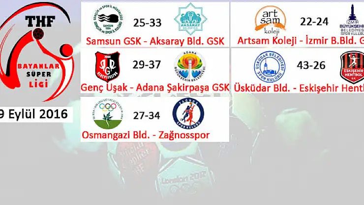 Kadınlar Süper Ligi başladı
