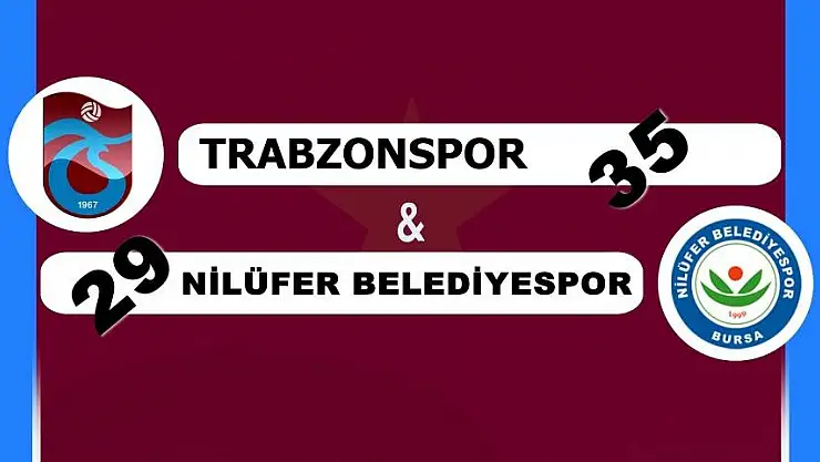 Karadeniz Fırtınasına Durmak Yok
