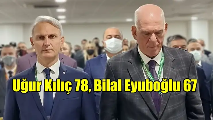 Uğur Kılıç 78, Bilal Eyuboğlu 67