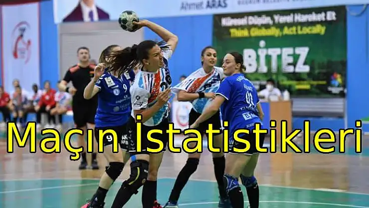 Yalıkavak SK – Konyaaltı Belediyesi SK maçının istatistikleri