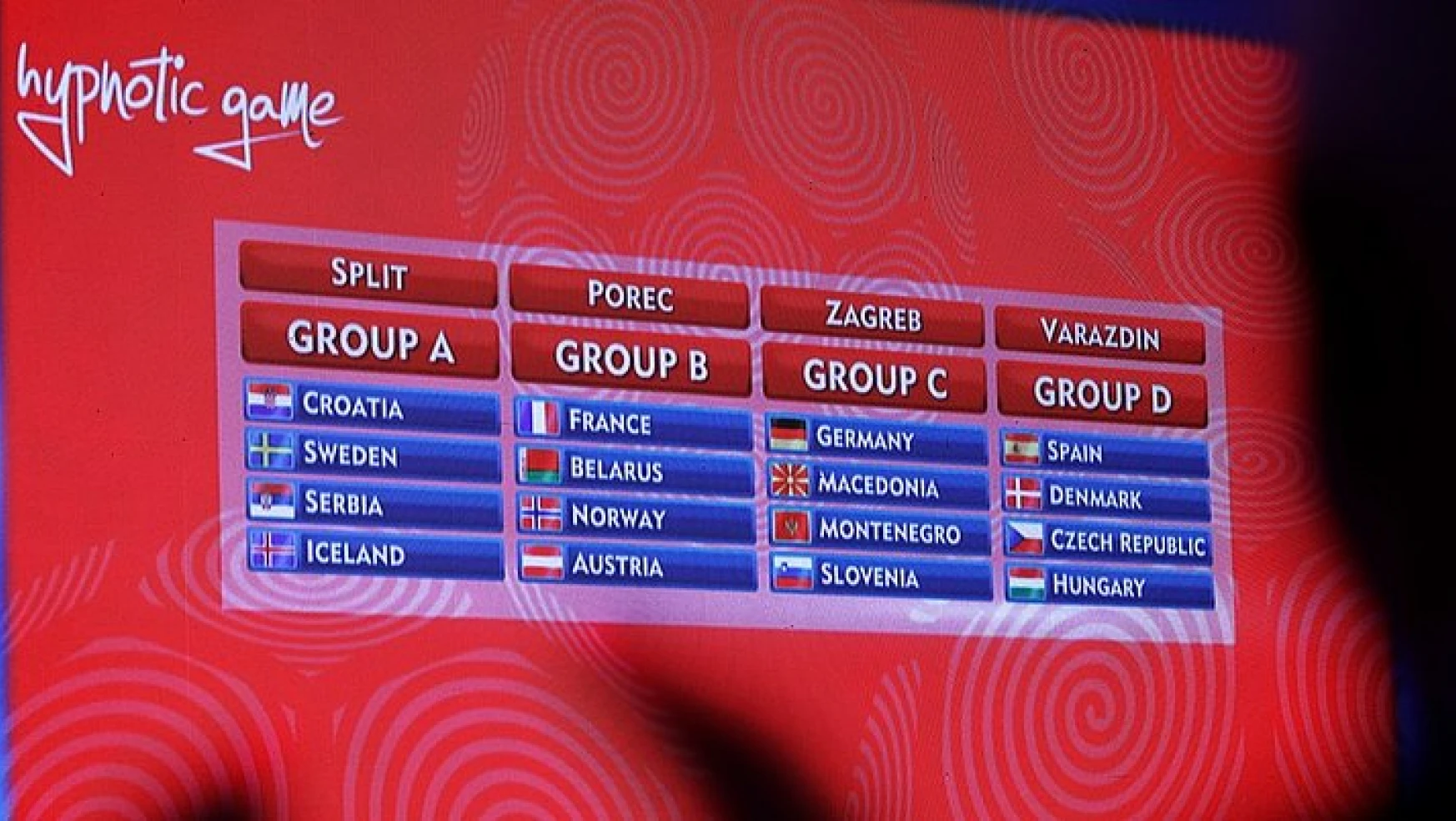 EHF EURO 2018 kuraları çekildi
