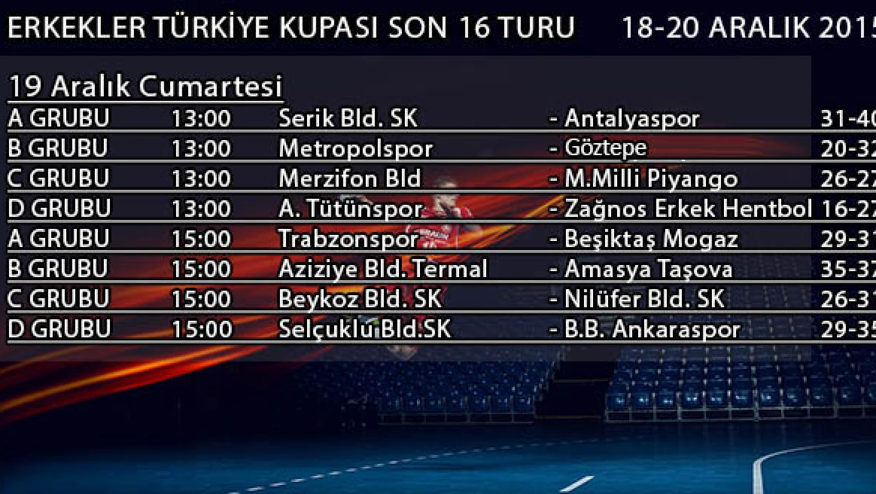 Türkiye Kupası son 16 turu 2.gün sonuçları